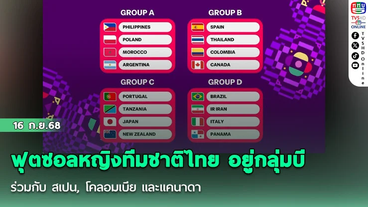 ฟุตซอลหญิงทีมชาติไทย อยู่กลุ่มบี ร่วมกับ สเปน, โคลอมเบีย และแคนาดา ในฟุตซอลหญิงชิงแชมป์โลก 2025