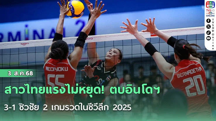 สาวไทยแรงไม่หยุด! ตบอินโดฯ 3-1 ซิวชัย 2 เกมรวดในซีวีลีก 2025