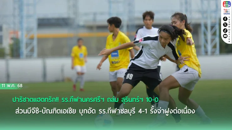 ปาริชาตแฮตทริก!! รร.กีฬานครศรีฯ ถล่ม สุรินทร์ฯ 10-0 ส่วนบีจีซี-บัณฑิตเอเซีย บุกอัด รร.กีฬาชลบุรี 4-1 รั้งจ่าฝูงต่อเนื่อง ไทยวีเมนส์ลีก 2025 นัดที่ 11