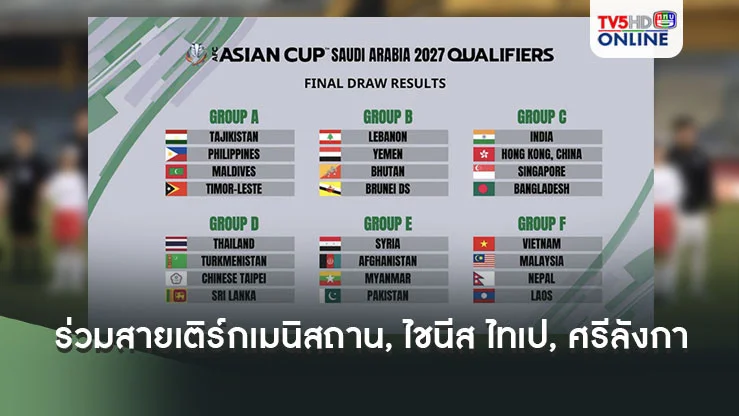 ฟุตบอลชายทีมชาติไทย  ร่วมสาย เติร์กเมนิสถาน, ไชนีส ไทเป, ศรีลังกา เอเชียน คัพ 2027 รอบคัดเลือก