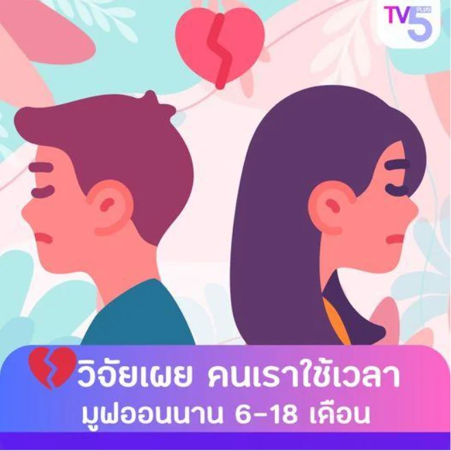 วิจัยเผย คนเราใช้เวลามูฟออนนาน 6-18 เดือน