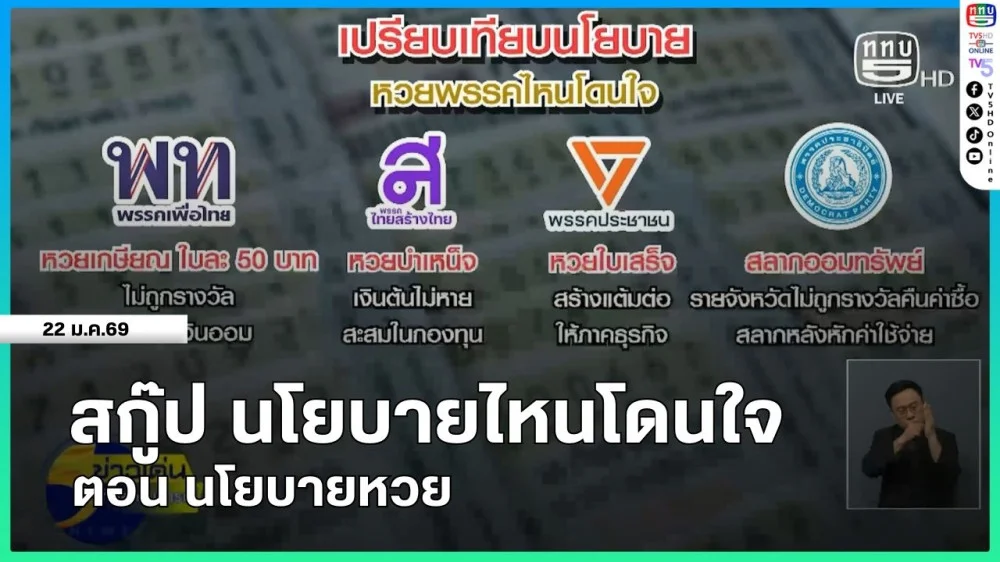สกู๊ป นโยบายไหนโดนใจ : นโยบายหวย