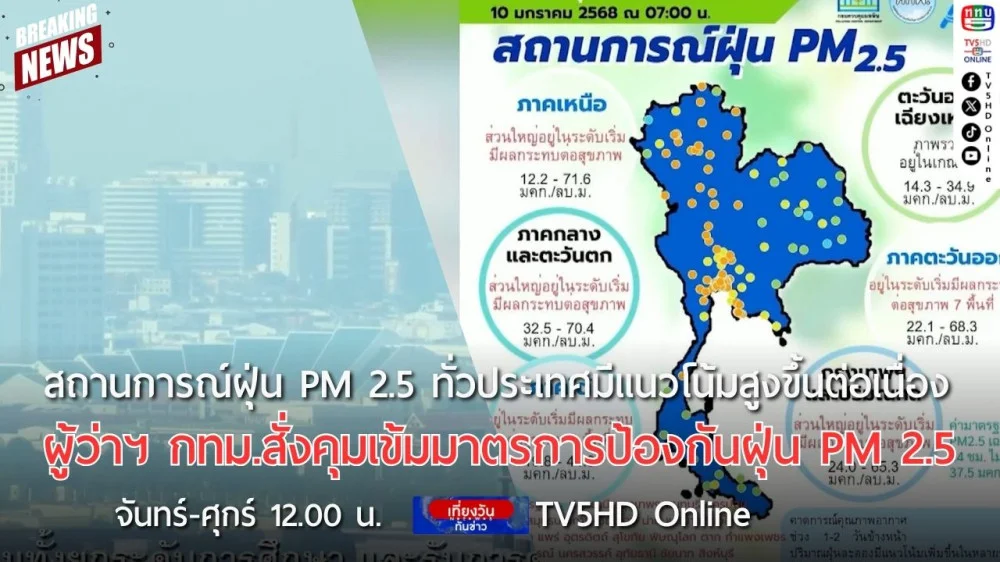สถานการณ์ฝุ่น PM 2.5 ทั่วประเทศมีแนวโน้มสูงขึ้นต่อเนื่อง + ผู้ว่าฯ กทม.สั่งคุมเข้มมาตรการป้องกันฝุ่น PM 2.5