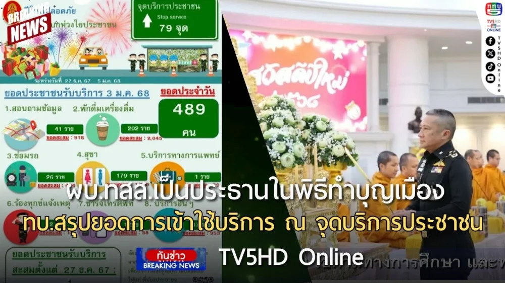 ผบ.ทสส.เป็นประธานในพิธีทำบุญเมือง + ทบ.สรุปยอดการเข้าใช้บริการ ณ จุดบริการประชาชน
