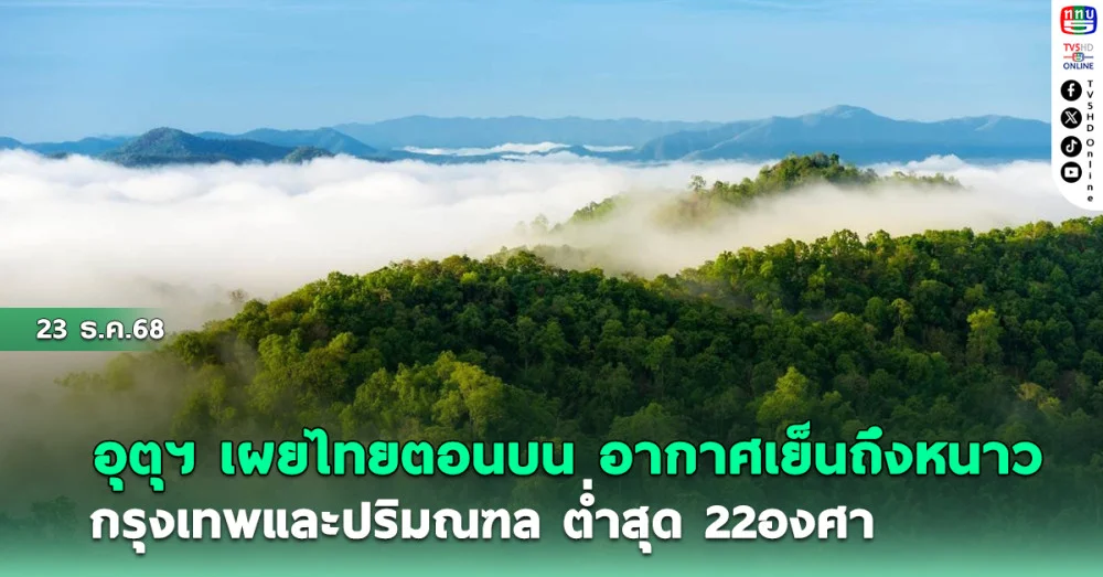 อุตุฯเผย ไทยตอนบนอากาศเย็นถึงหนาว กรุงเทพและปริมณฑล ต่ําสุด 22องศา