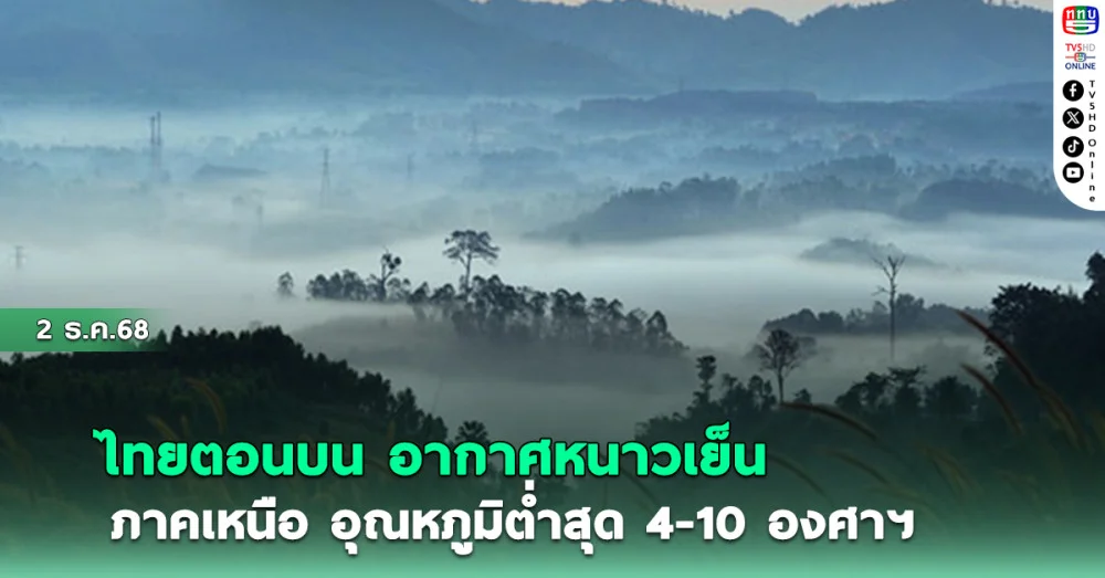 ไทยตอนบนอากาศหนาวเย็น ภาคเหนือ อุณหภูมิต่ําสุด 4-10 องศาฯ