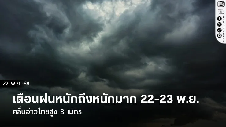 ใต้ยังวิกฤต! เตือนฝนหนักถึงหนักมาก 22-23 พ.ย. คลื่นอ่าวไทยสูง 3 เมตร