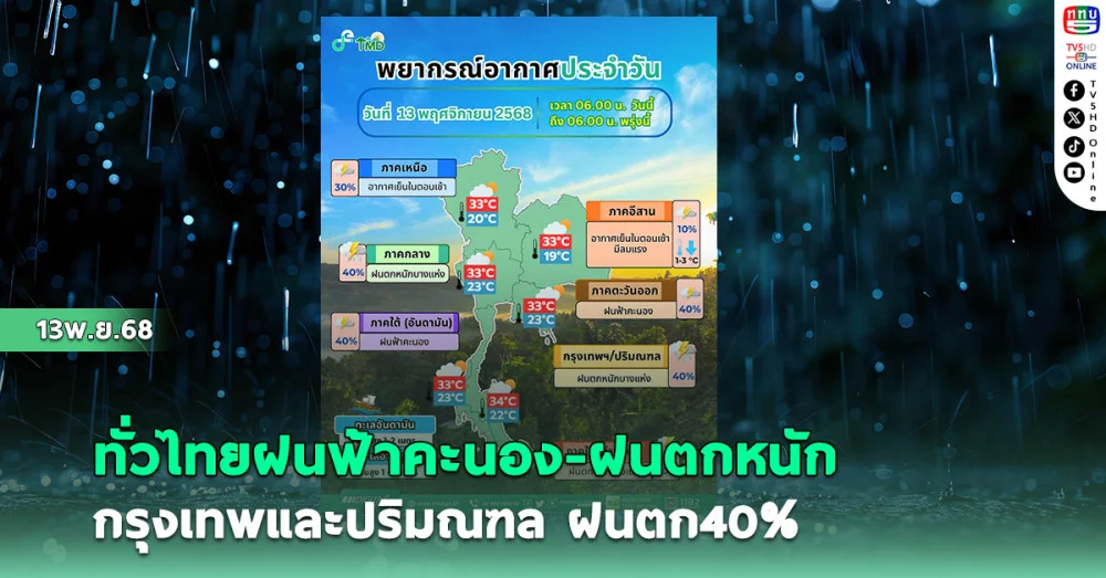 ทั่วไทยฝนฟ้าคะนอง-ฝนตกหนัก กรุงเทพและปริมณฑล  ฝนตก40%