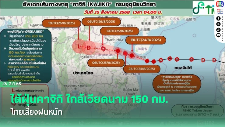 ไต้ฝุ่นคาจิกิ ใกล้เวียดนาม 150 กม. ไทยเสี่ยงฝนหนัก