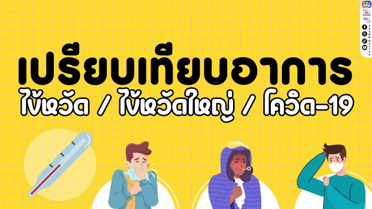 เปรียบเทียบอาการ ไข้หวัด ไข้หวัดใหญ่ โควิด-19 แตกต่างกันตรงไหน?