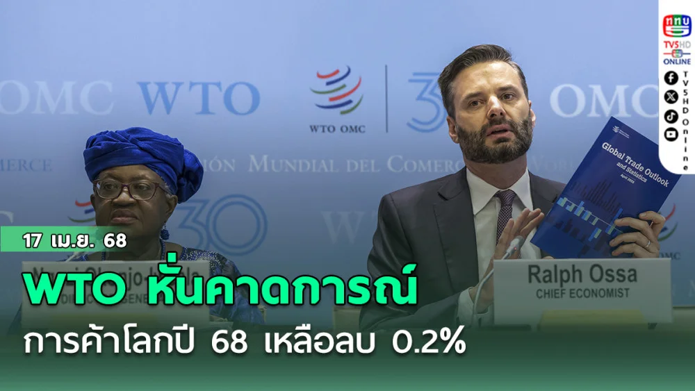 WTO หั่นคาดการณ์การค้าโลกปี 68 เหลือลบ 0.2%