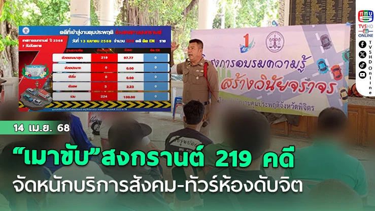“เมาขับ”สงกรานต์ 219 คดี จัดหนักบริการสังคม-ทัวร์ห้องดับจิต