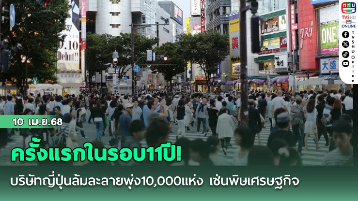 ครั้งแรกในรอบ11ปี! บริษัทญี่ปุ่นล้มละลายพุ่ง10,000แห่ง เซ่นพิษเศรษฐกิจ-ขาดแคลนแรงงาน