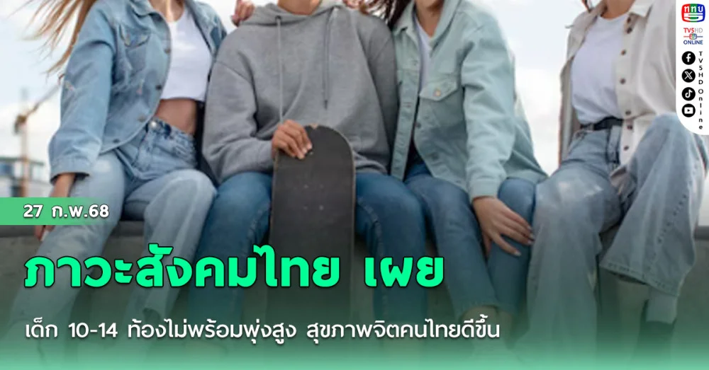 ภาวะสังคมไทย เผย เด็ก 10-14 ท้องไม่พร้อมพุ่งสูง สุขภาพจิตคนไทยดีขึ้น