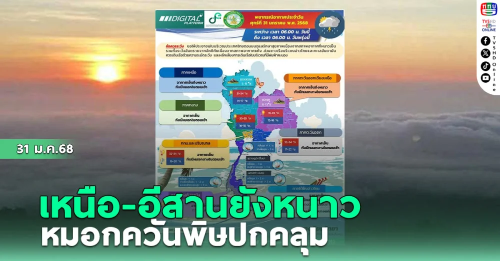 เหนือ-อีสานยังหนาว หมอกควันพิษปกคลุม