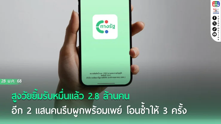 “เผ่าภูมิ”เผย สูงวัยยิ้มรับหมื่นแล้ว 2.8 ล้านคน แนะอีก 2 แสนคนรีบผูกพร้อมเพย์ โอนซ้ำให้ 3 ครั้ง