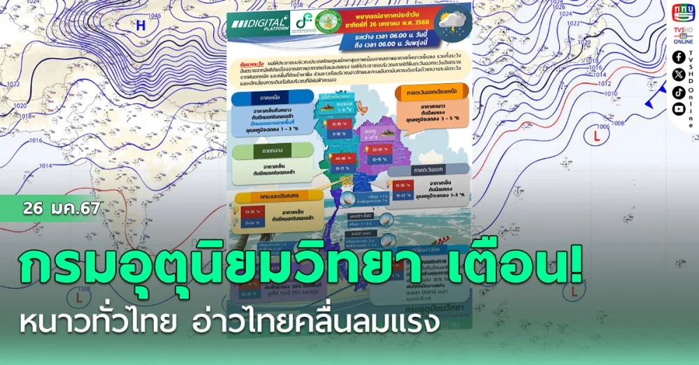 หนาวทั่วไทย อ่าวไทยคลื่นลมแรง