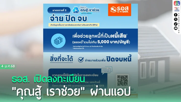 ธอส. เปิดลงทะเบียน "คุณสู้ เราช่วย" ผ่านแอป