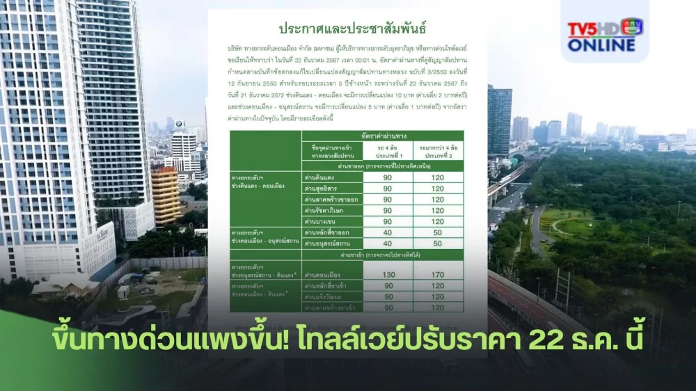 ขึ้นทางด่วนแพงขึ้น!  โทลล์เวย์ปรับราคา 22 ธ.ค. นี้