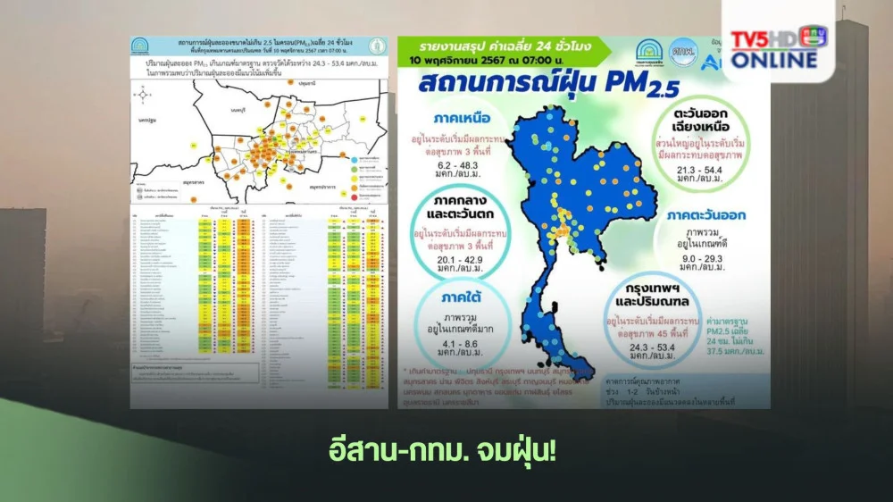 อีสาน-กทม. จมฝุ่น! 