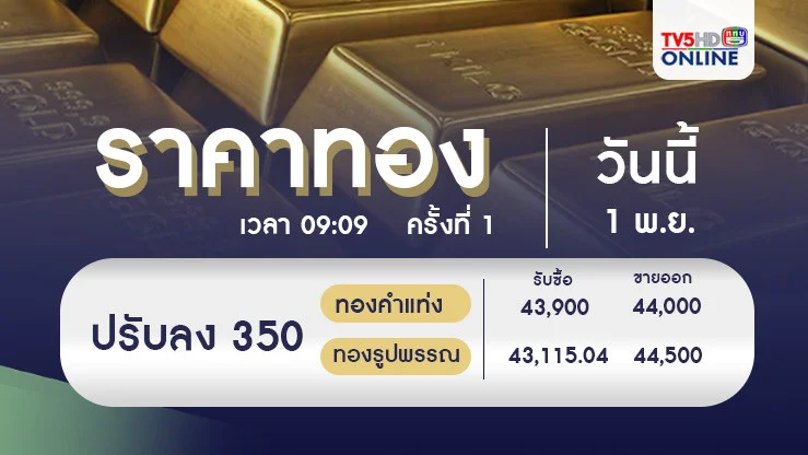 ราคาทองวันนี้ 1 พ.ย. 67
