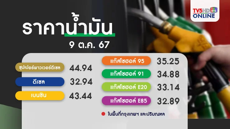 ราคาน้ำมันวันนี้ 9 ต.ค. 67