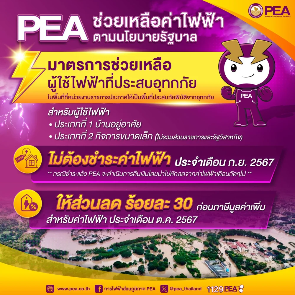 PEA บรรเทาความเดือดร้อนผู้ใช้ไฟฟ้าที่ประสบภัยน้ำท่วม ในพื้นที่ภาคเหนือ และภาคตะวันออกเฉียงเหนือ