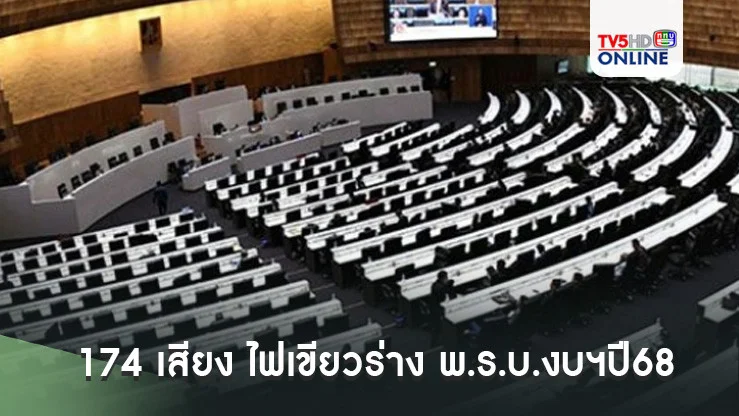 "วุฒิสภา"ฉลุย 174 เสียง ไฟเขียวร่างพ.ร.บ.งบฯปี68 ตามคาด "ครม."รับปากจะใช้เม็ดเงินอย่างคุ้มค่า