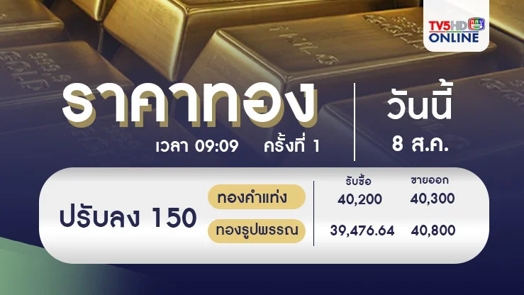 ราคาทองวันนี้ 8 ส.ค. 67
