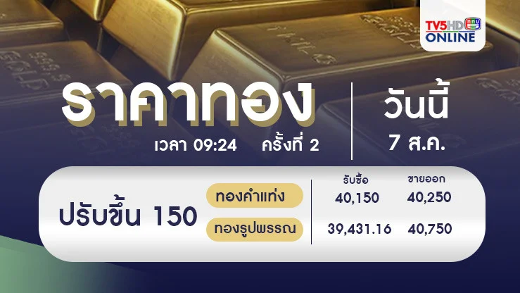 ราคาทองวันนี้ 7 ส.ค. 67