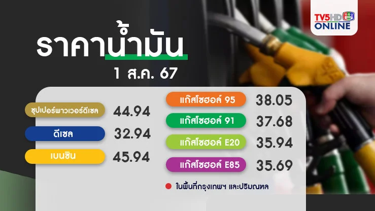 ราคาน้ำมันวันนี้ 1 ส.ค. 67
