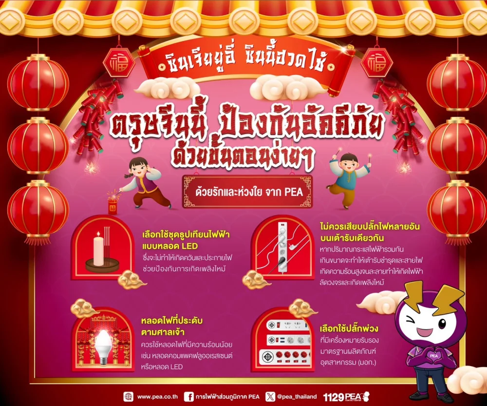 PEA แนะข้อควรระวังเหตุเพลิงไหม้ในช่วงเทศกาลตรุษจีน