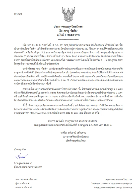 รูปภาพบทความ