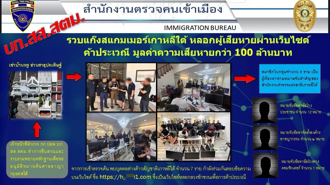 รูปภาพบทความ