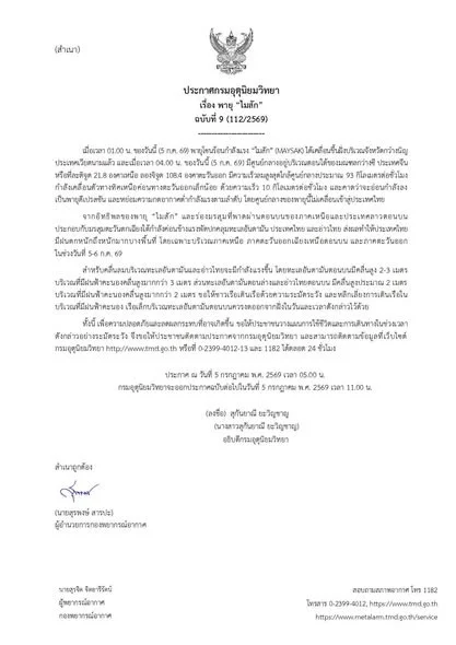 รูปภาพบทความ