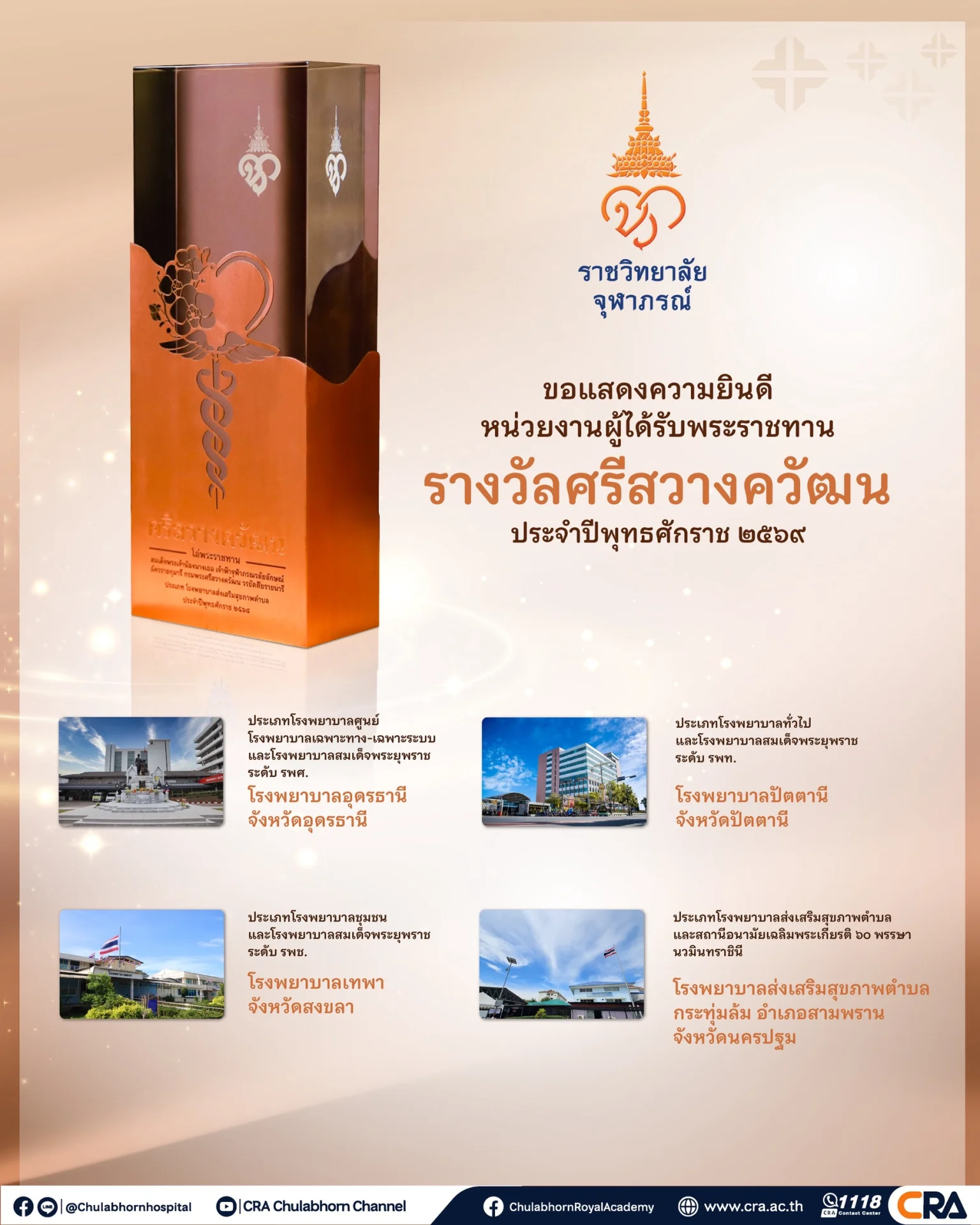 รูปภาพบทความ