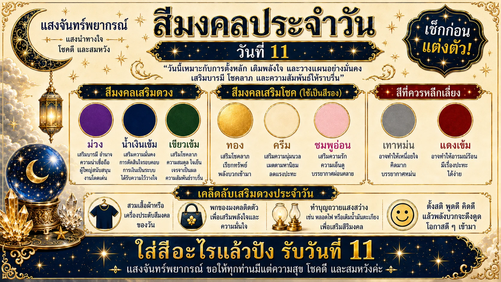รูปภาพบทความ
