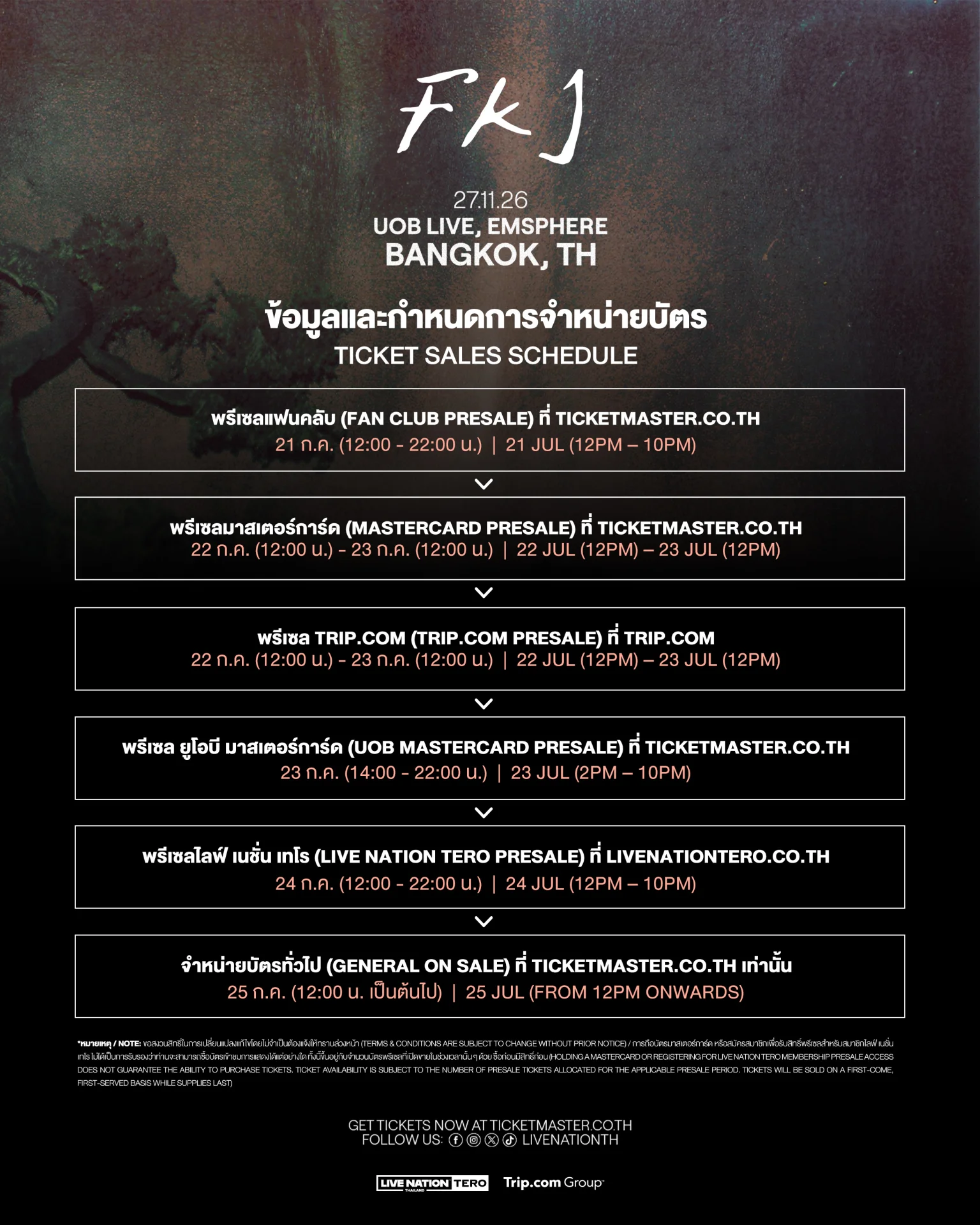 รูปภาพบทความ