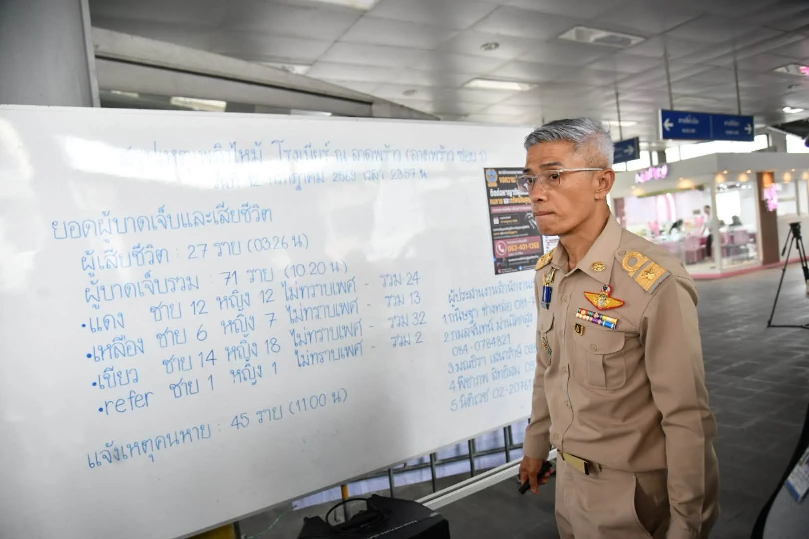รูปภาพบทความ