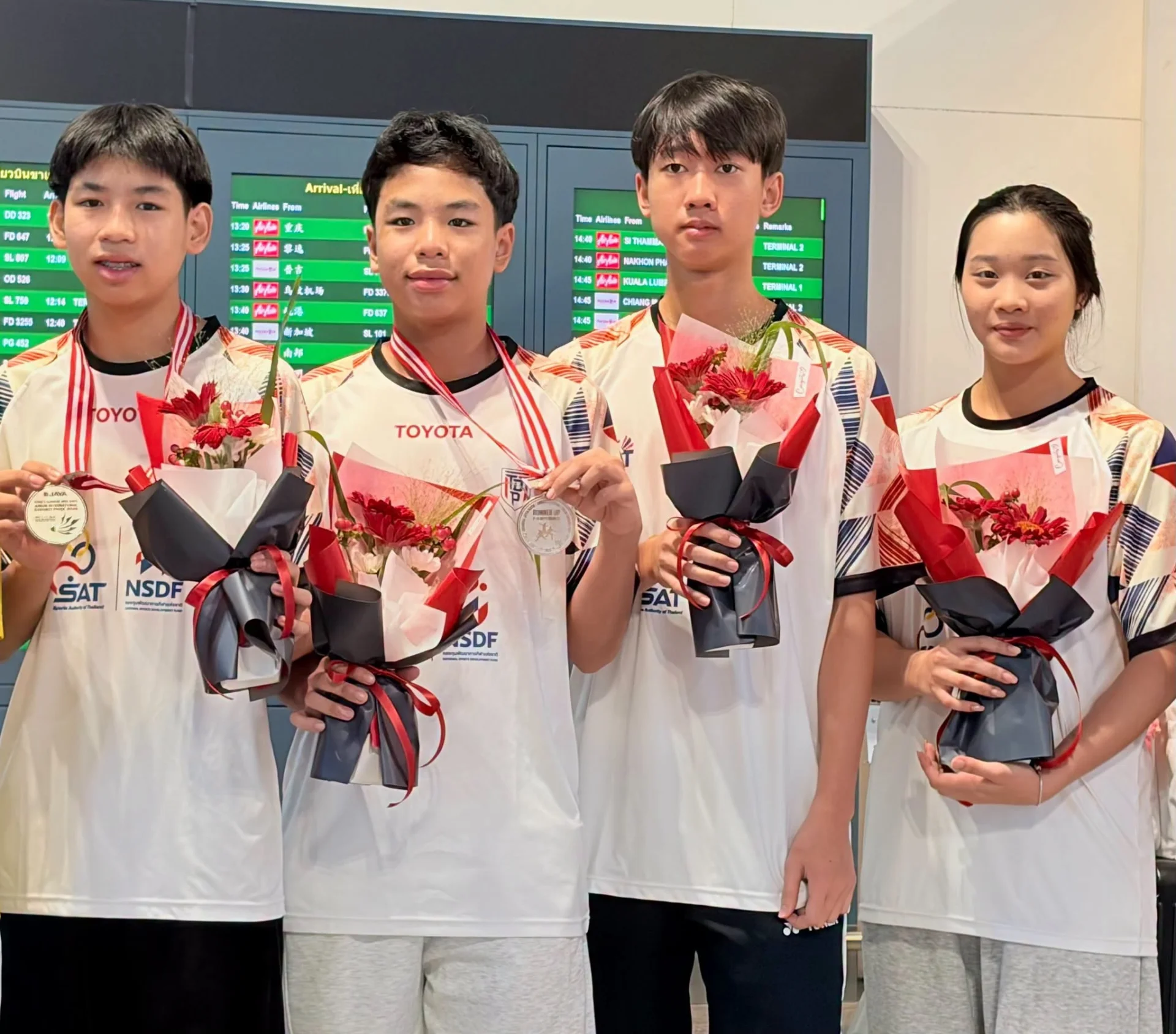 รูปภาพบทความ