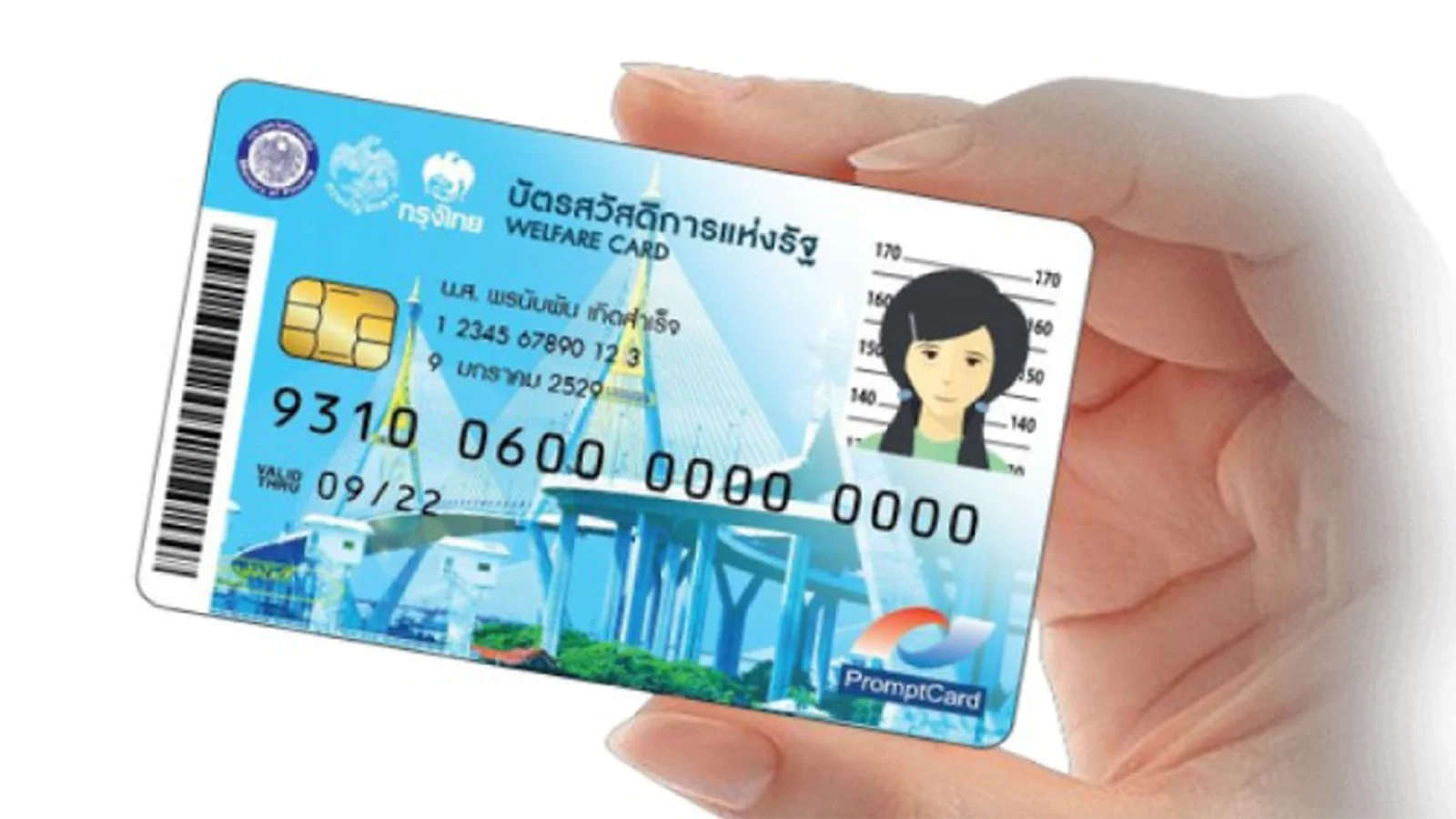 กลุ่มเปราะบาง มอบอำนาจยืนยันสิทธิบัตรสวัสดิการแห่งรัฐได้