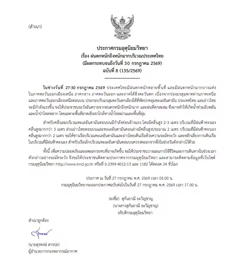รูปภาพบทความ