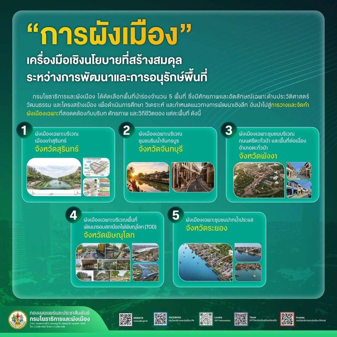 รูปภาพบทความ