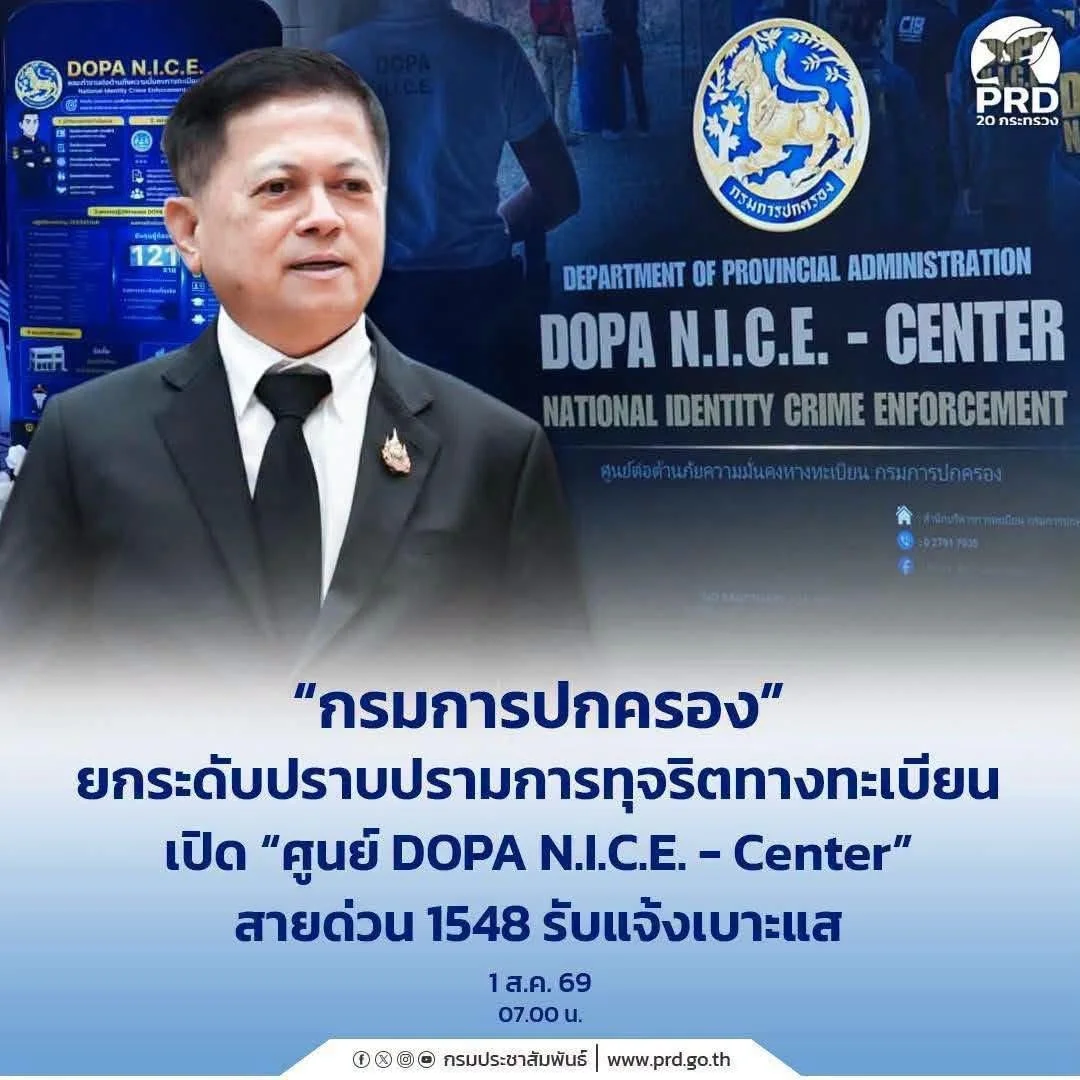 รูปภาพบทความ