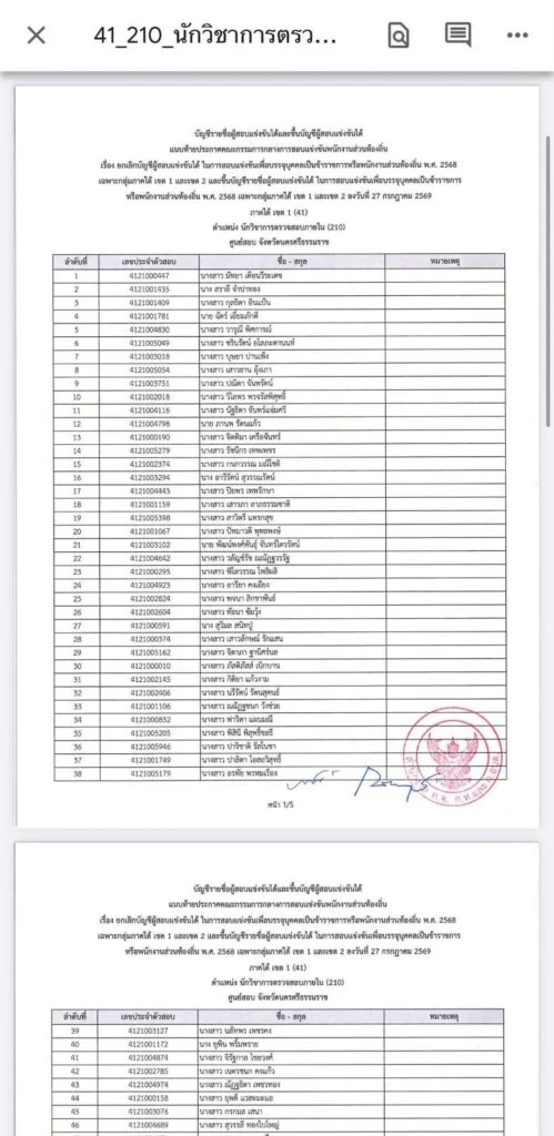 รูปภาพบทความ