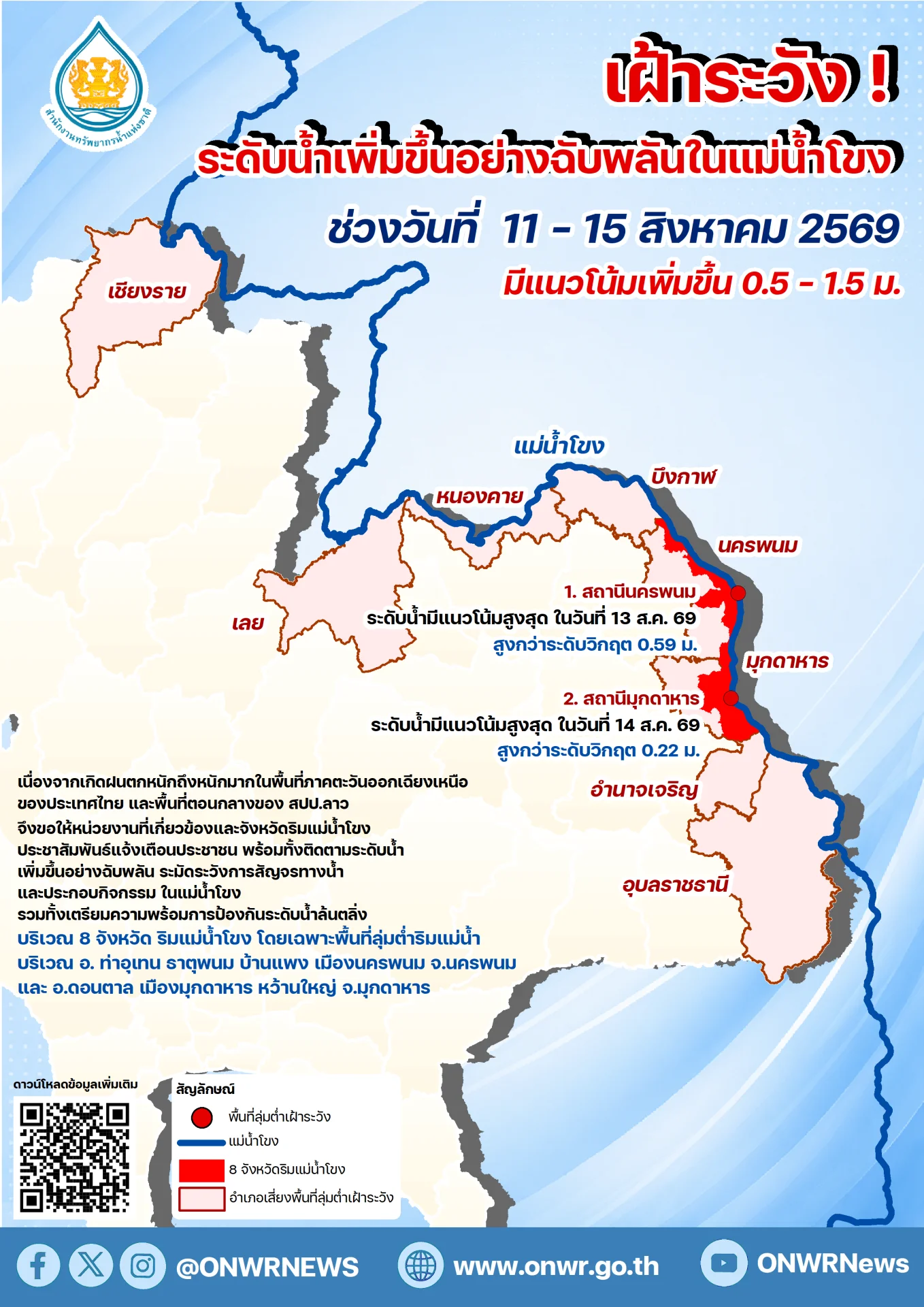 รูปภาพบทความ