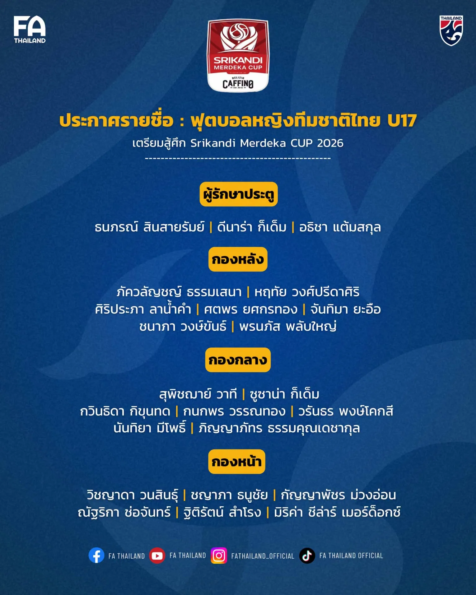 รูปภาพบทความ
