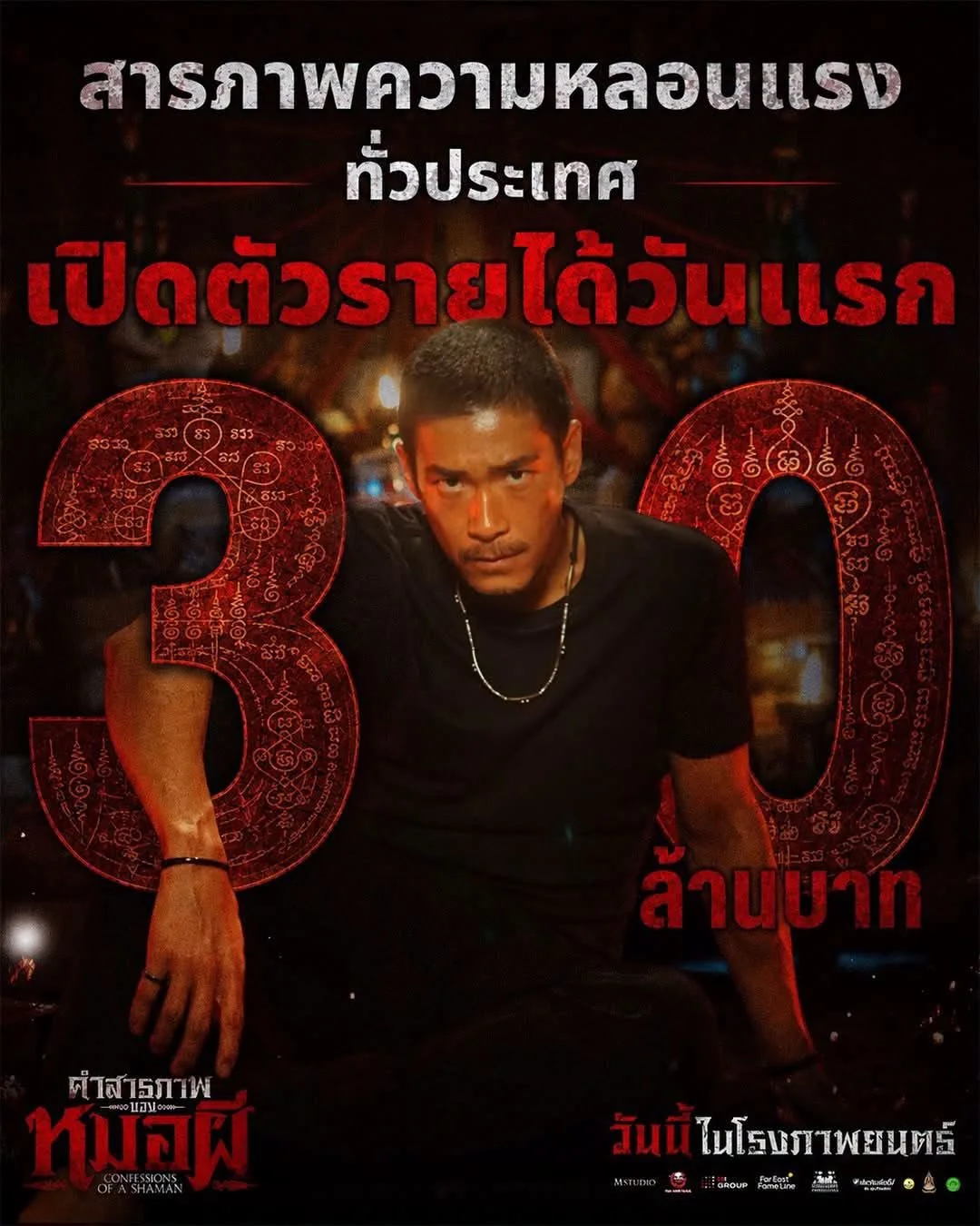 รูปภาพบทความ