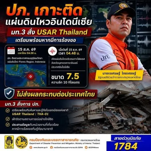 รูปภาพบทความ