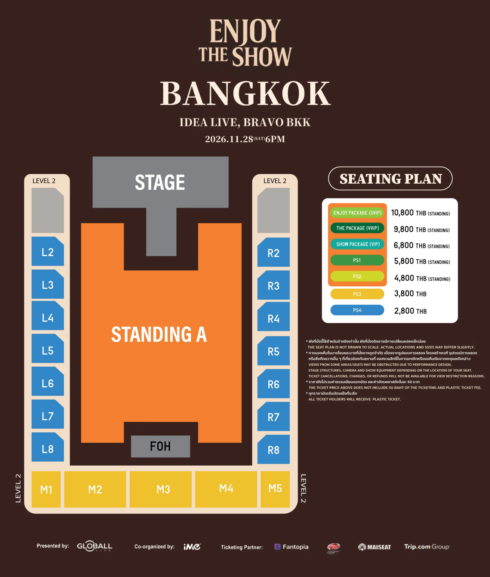 รูปภาพบทความ